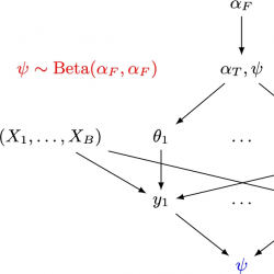 nejsds100_g001.jpg