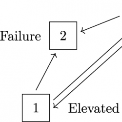 nejsds110_g001.jpg
