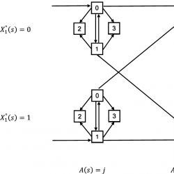 nejsds110_g011.jpg