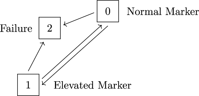 nejsds110_g001.jpg