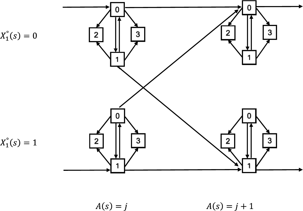 nejsds110_g011.jpg