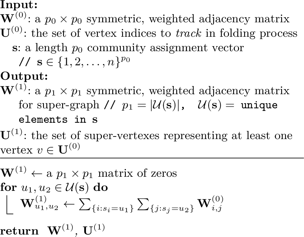 nejsds32_g003.jpg
