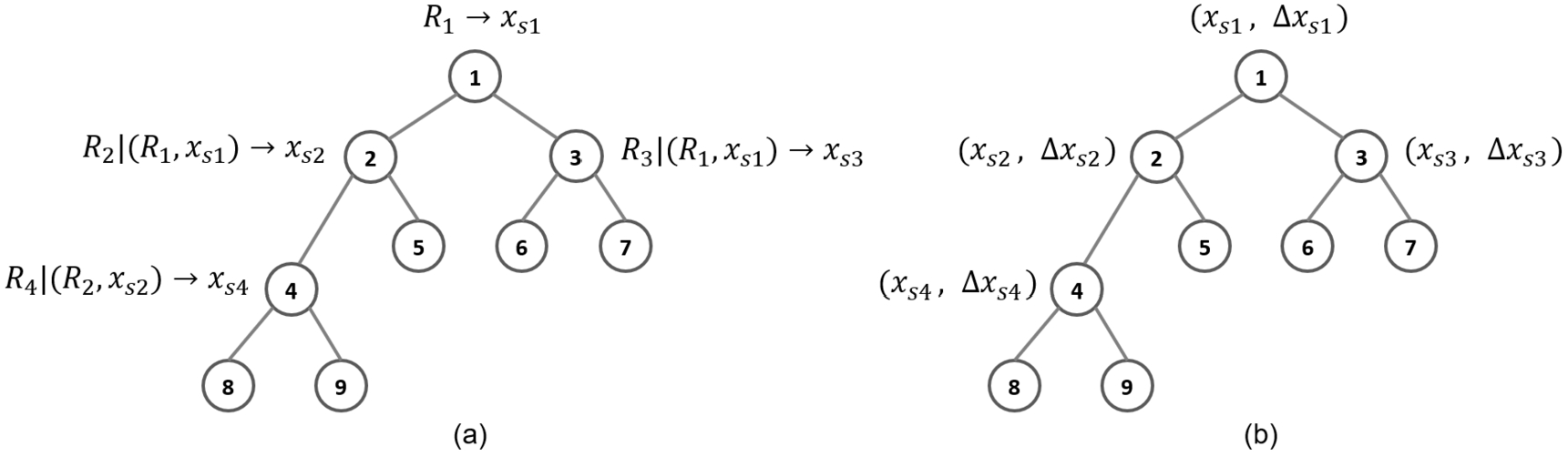 nejsds84_g003.jpg