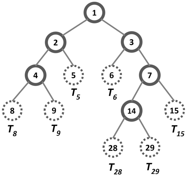 nejsds84_g005.jpg