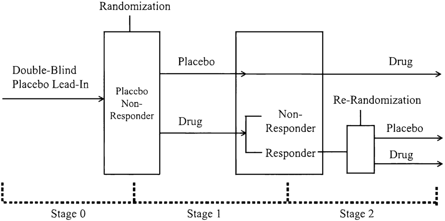 nejsds85_g004.jpg